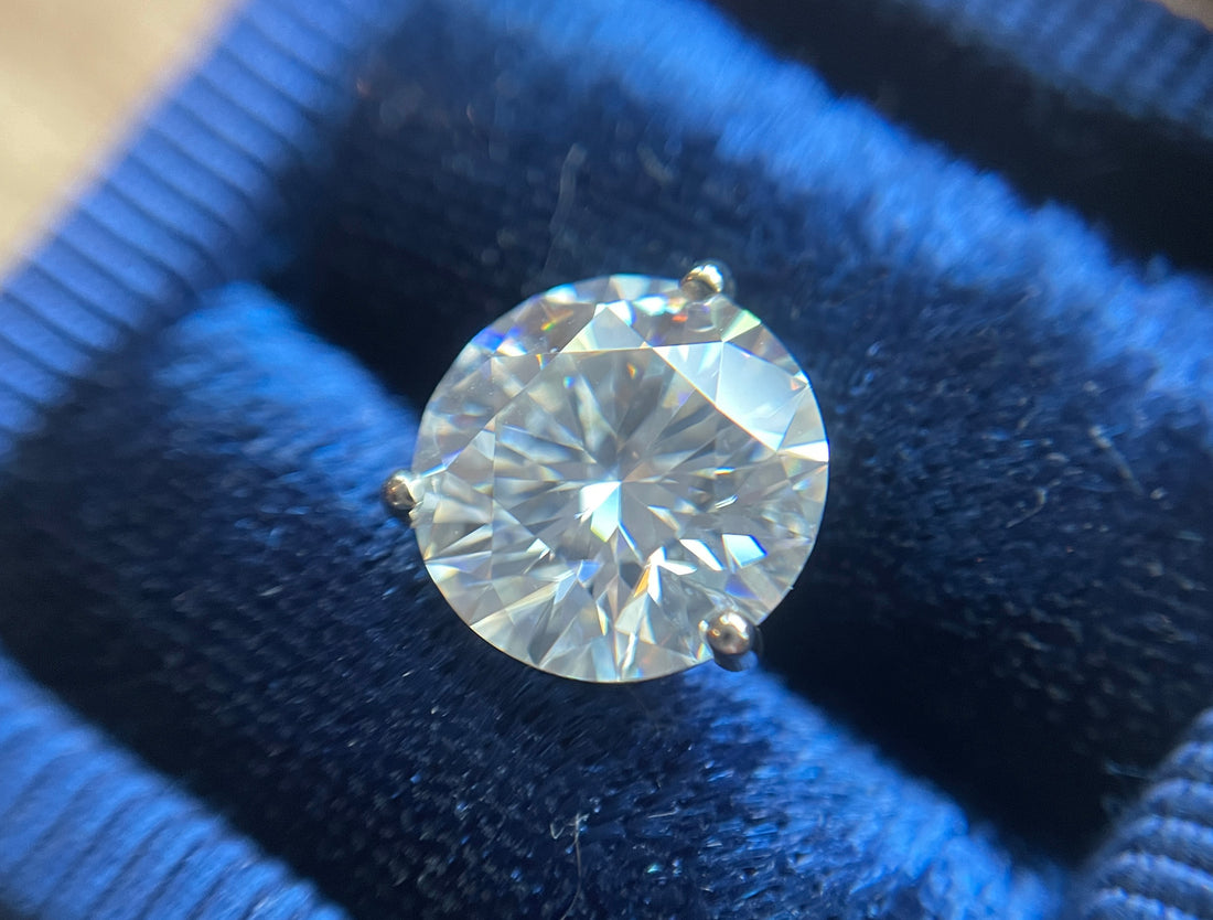 NEO Moissanite Earrings